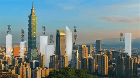 台北市 信義區 .